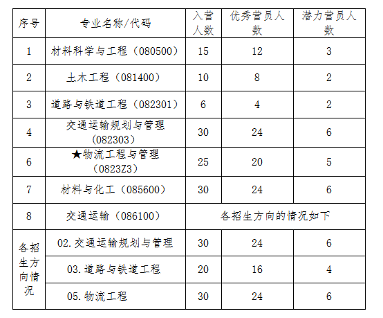 德信体育官方网站