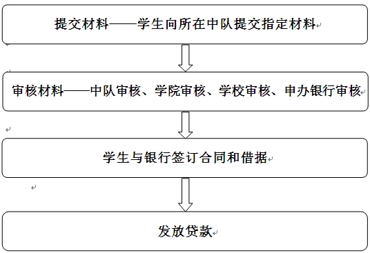 德信体育官方网站