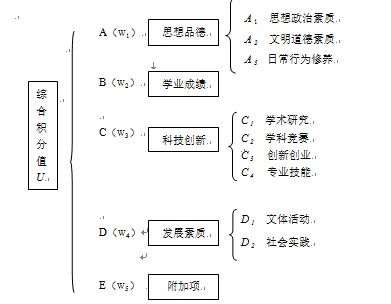 德信体育官方网站