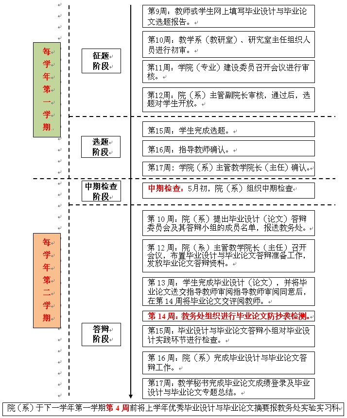 德信体育官方网站