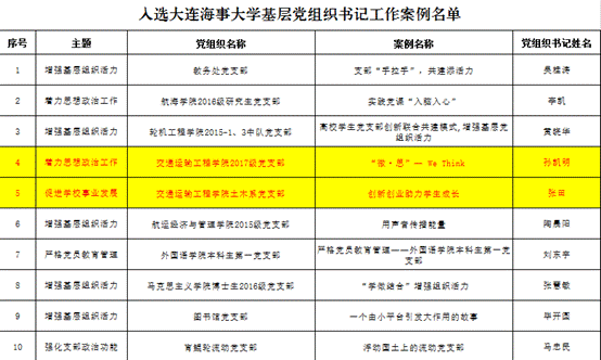 德信体育官方网站