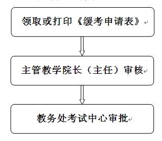 德信体育官方网站
