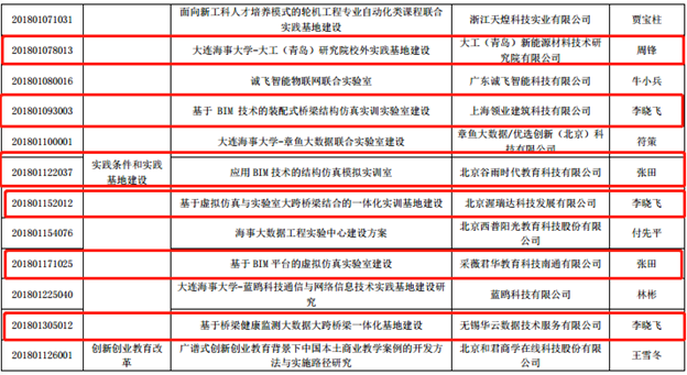 德信体育官方网站